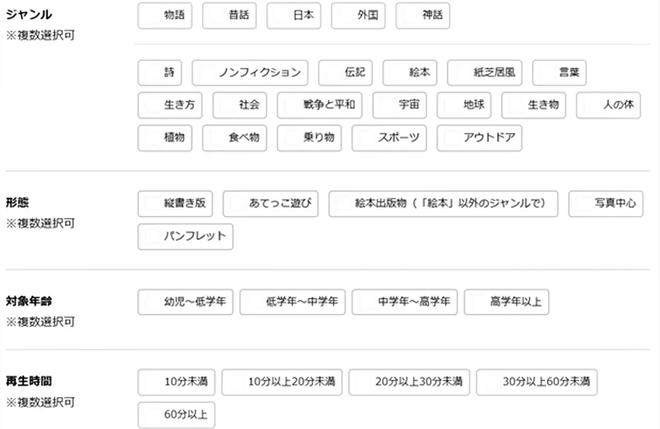 写真2.わいわい文庫の蔵書検索画面の一部